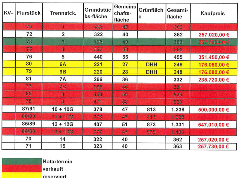 6204-Liste-14-08-24